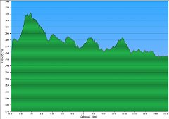 001_2015-12-26w Jozefowiec - Bolima